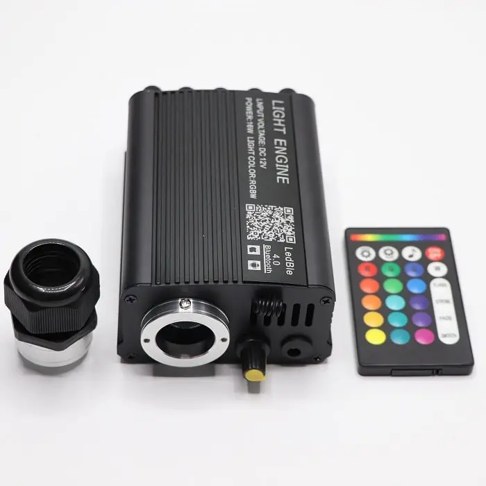 منبع فیبر نوری