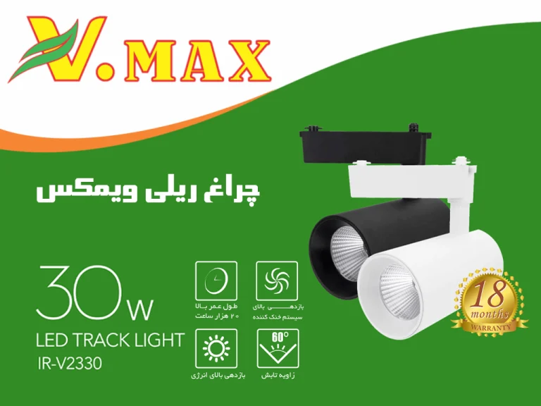 چراغ ریلی 30 وات ویمکس بدنه سفید و مشکی
